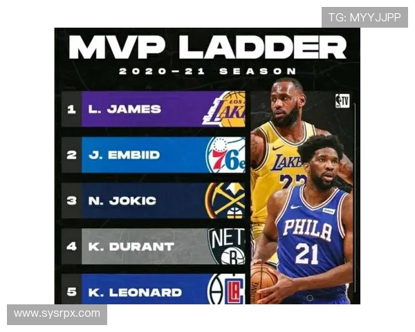 基于NBA赛事平台数据分析提升球迷体验与赛事互动价值的研究