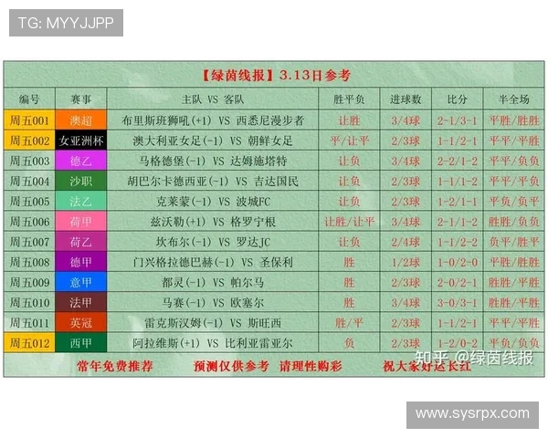 体育赛事实时比分全解析最新赛况与精彩瞬间速递 - 副本 - 副本